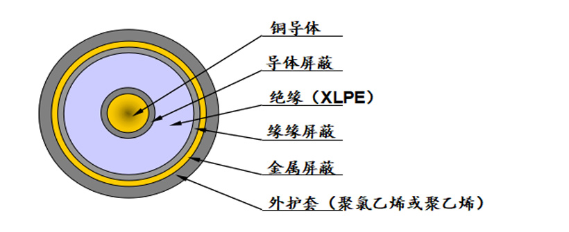 首页|尊龙集团中国官方网站