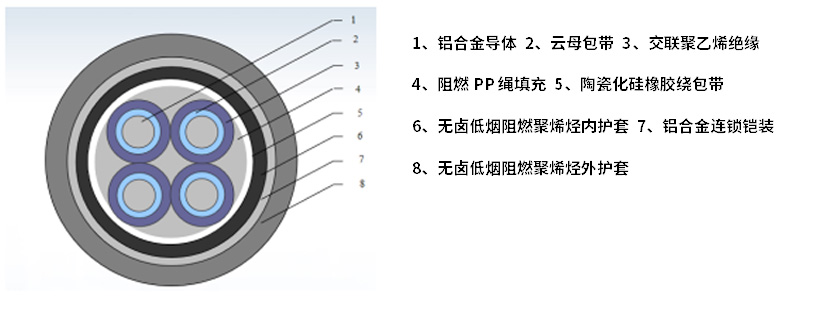 首页|尊龙集团中国官方网站