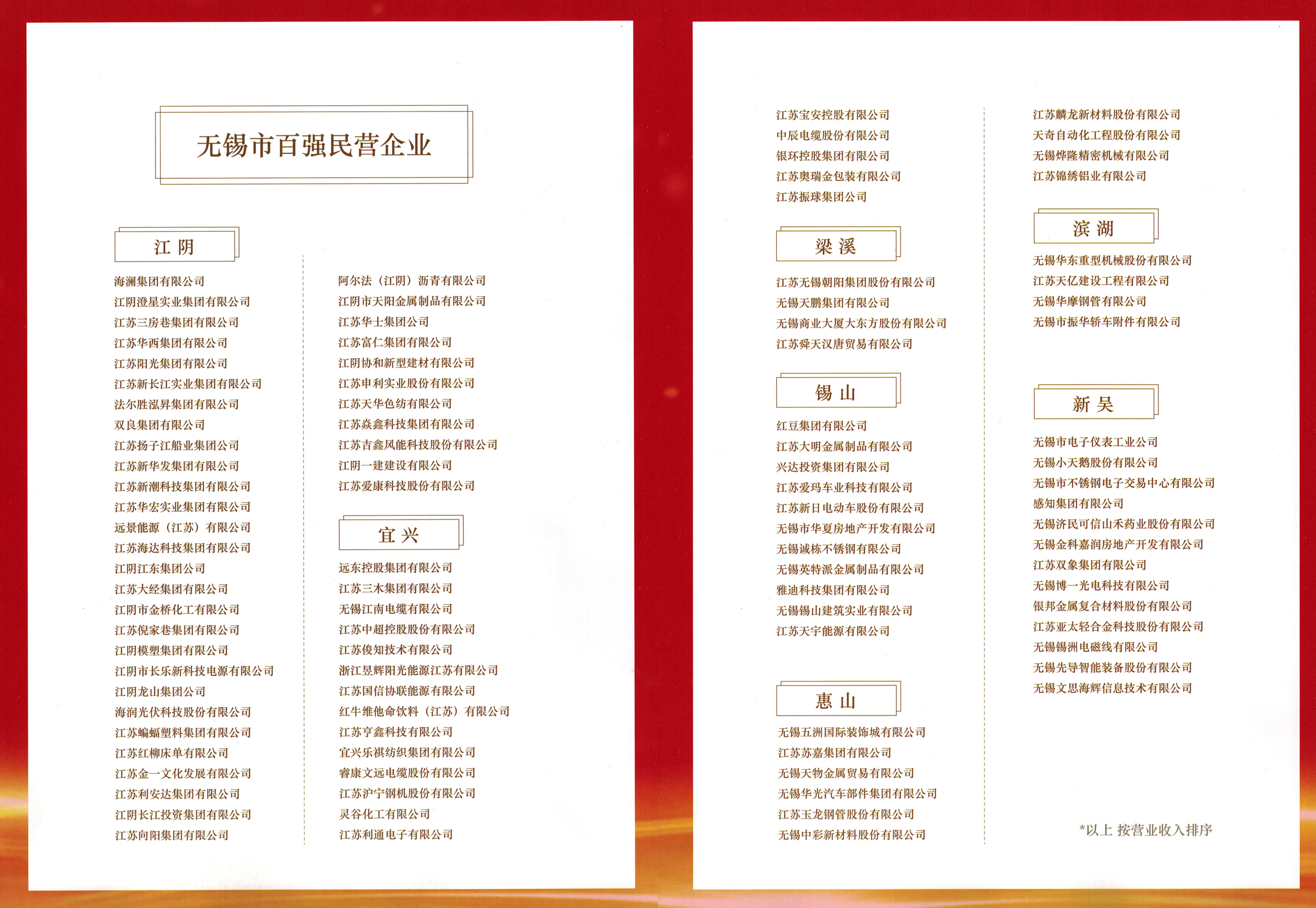 首页|尊龙集团中国官方网站