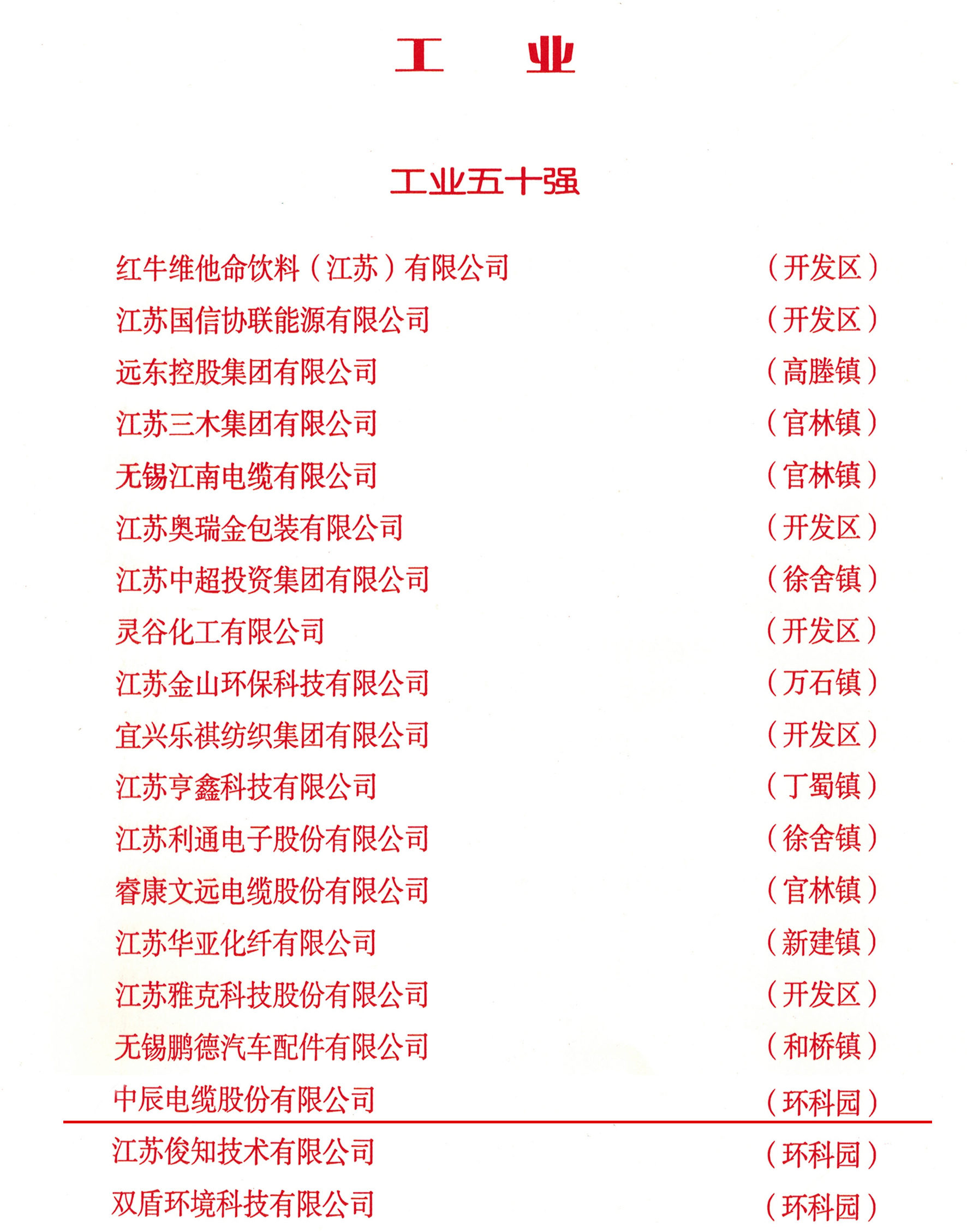 首页|尊龙集团中国官方网站