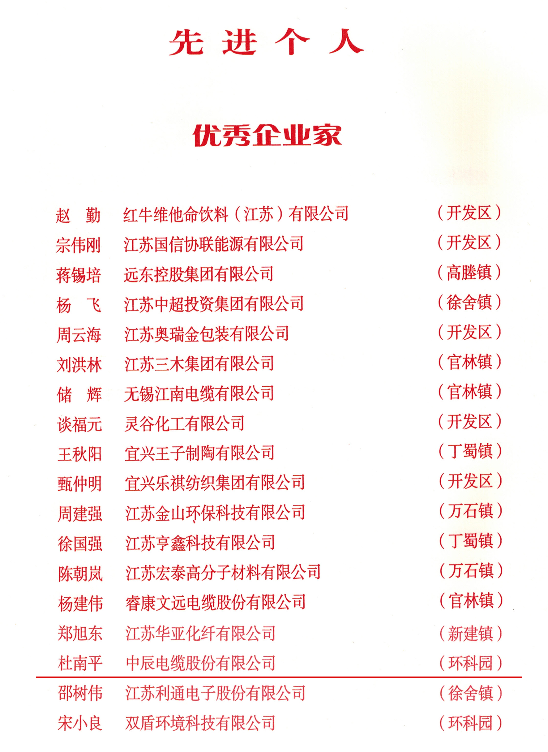 首页|尊龙集团中国官方网站