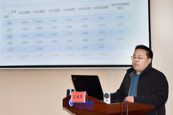 首页|尊龙集团中国官方网站
