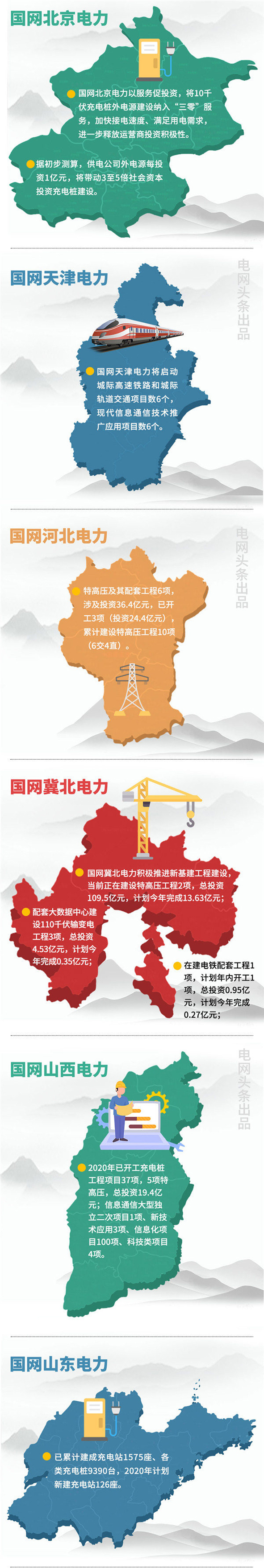 20200415082299679967 首页|尊龙集团中国官方网站
