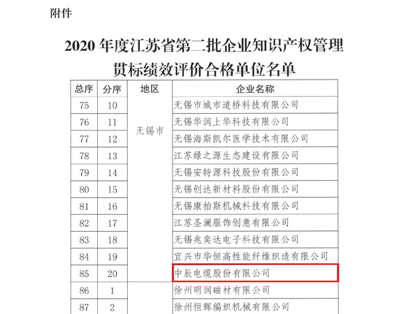 首页|尊龙集团中国官方网站