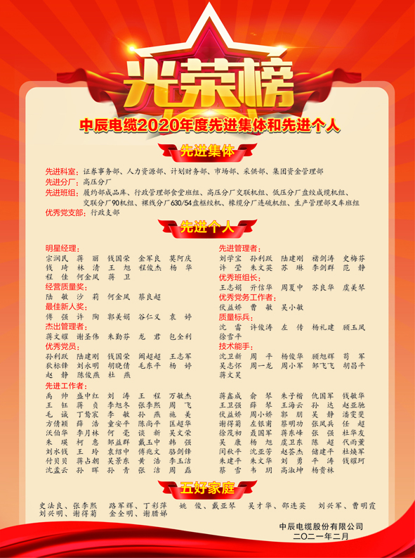 20210301164654765476 首页|尊龙集团中国官方网站