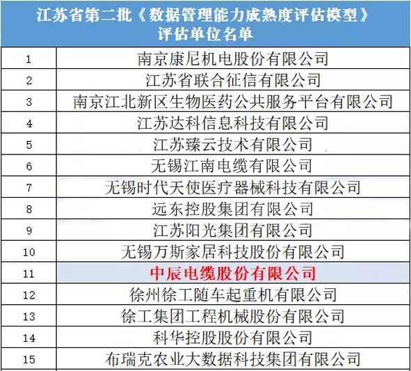 20210928145866066606 首页|尊龙集团中国官方网站